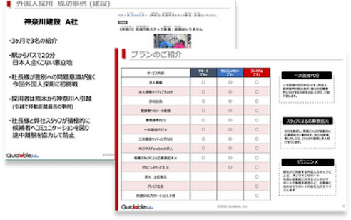 BuddyCrewサービス概要資料